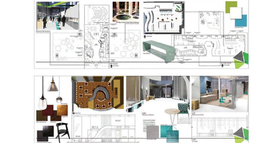 Fundamental In Interior Architecture – EDUCITA HUB