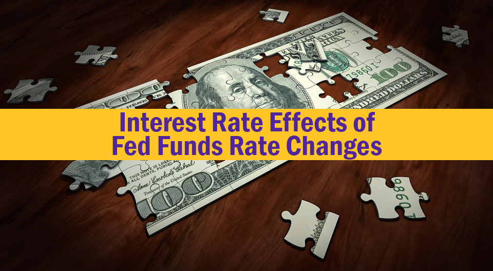 Interest Rate Effects of Fed Funds Rate Changes
